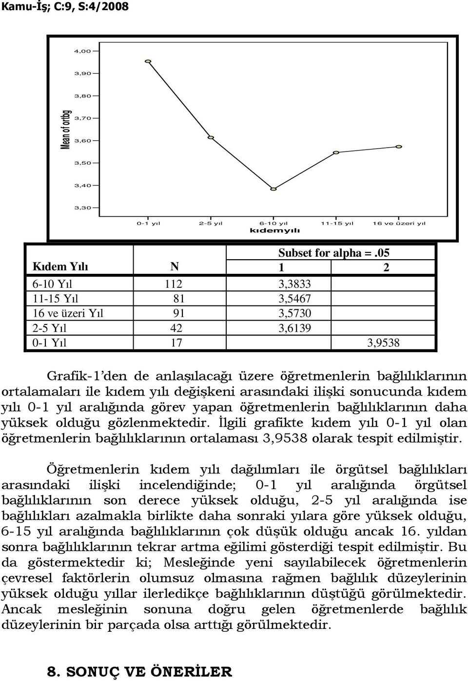 ile kıdem yılı değişkeni arasındaki ilişki sonucunda kıdem yılı 0-1 yıl aralığında görev yapan öğretmenlerin bağlılıklarının daha yüksek olduğu gözlenmektedir.