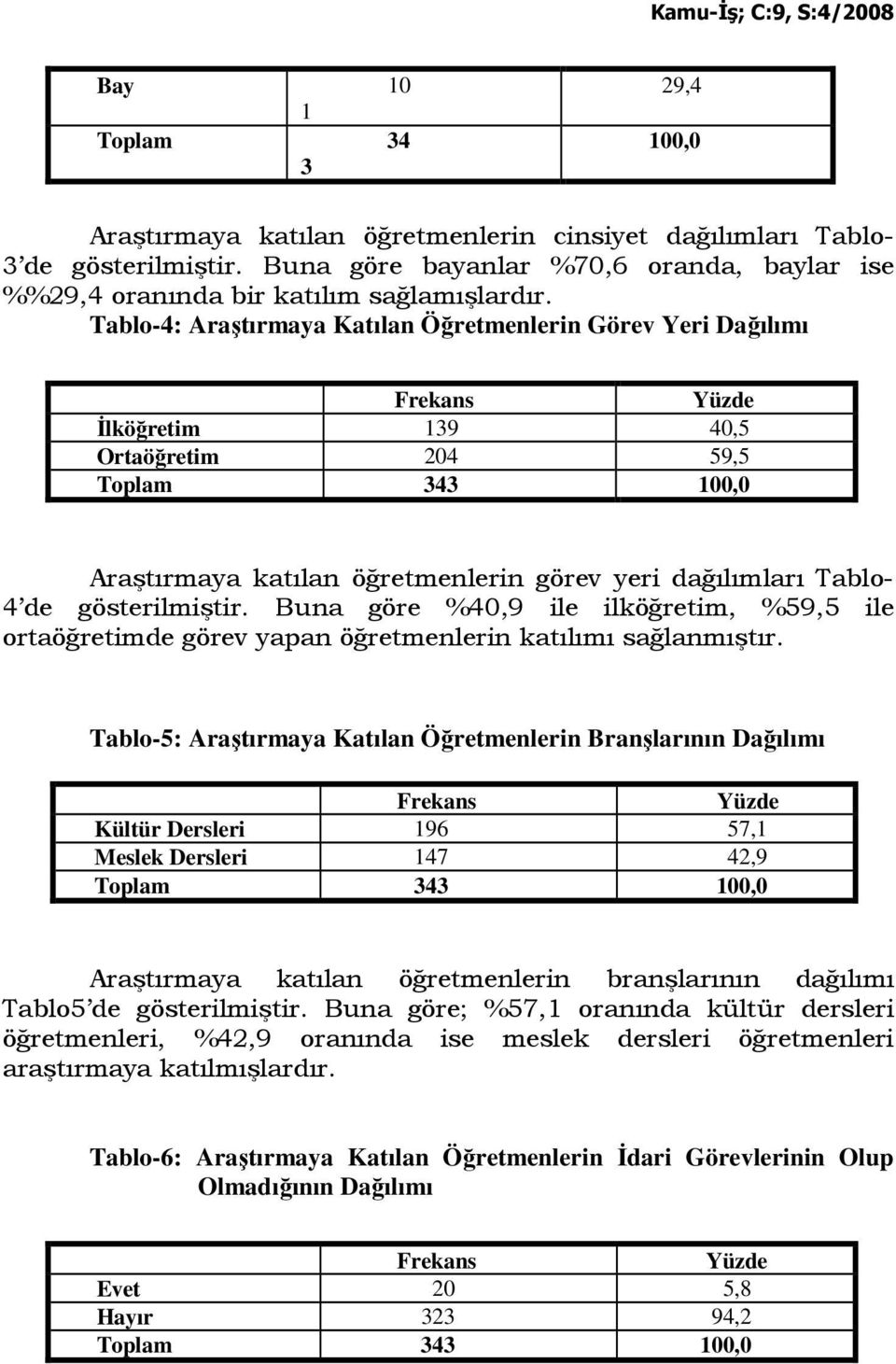 Tablo-4: Araştırmaya Katılan Öğretmenlerin Görev Yeri Dağılımı Frekans Yüzde Đlköğretim 139 40,5 Ortaöğretim 204 59,5 Toplam 343 100,0 Araştırmaya katılan öğretmenlerin görev yeri dağılımları Tablo-