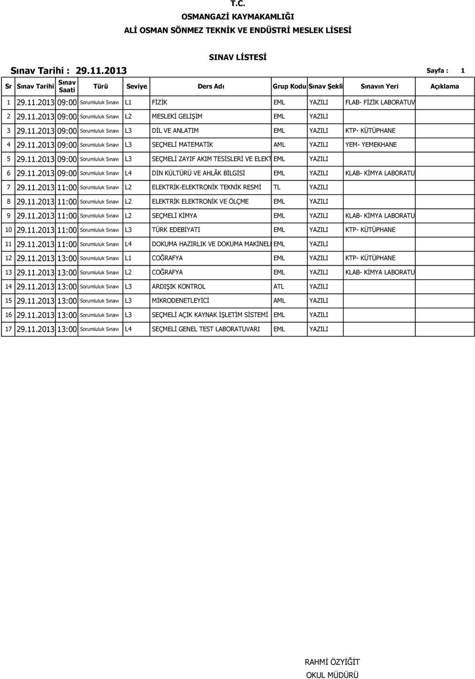 11.2013 11:00 Sorumluluk ı L2 ELEKTRİK-ELEKTRONİK TEKNİK RESMİ TL 8 29.11.2013 11:00 Sorumluluk ı L2 ELEKTRİK ELEKTRONİK VE ÖLÇME EML 9 29.11.2013 11:00 Sorumluluk ı L2 SEÇMELİ KİMYA EML KLAB- KİMYA LABORATUVARI 10 29.