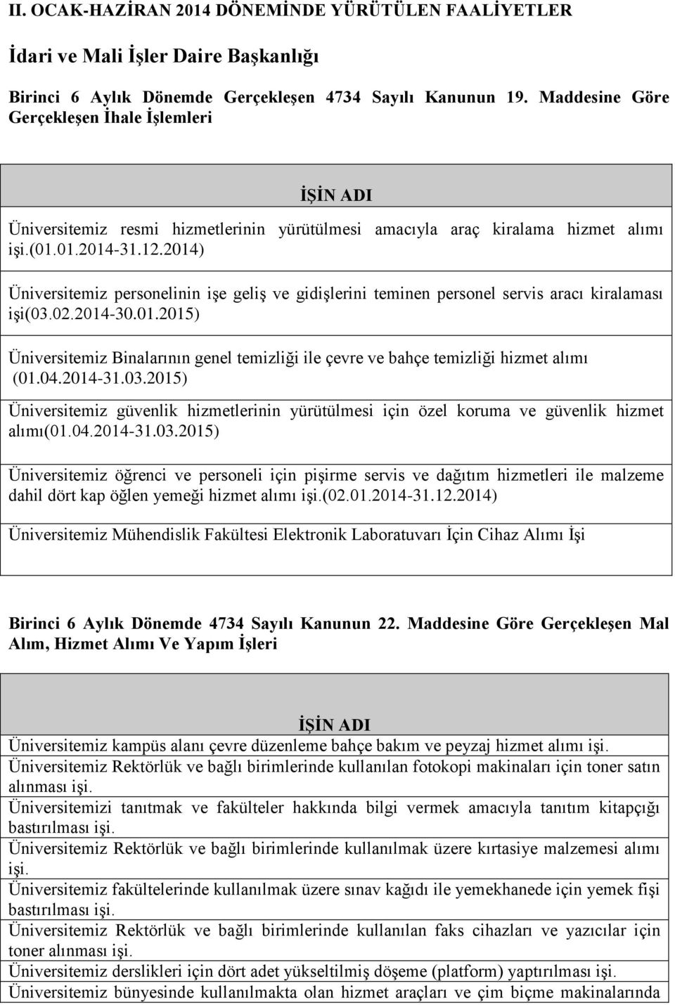 2014) Üniversitemiz personelinin işe geliş ve gidişlerini teminen personel servis aracı kiralaması işi(03.02.2014-30.01.2015) Üniversitemiz Binalarının genel temizliği ile çevre ve bahçe temizliği hizmet alımı (01.