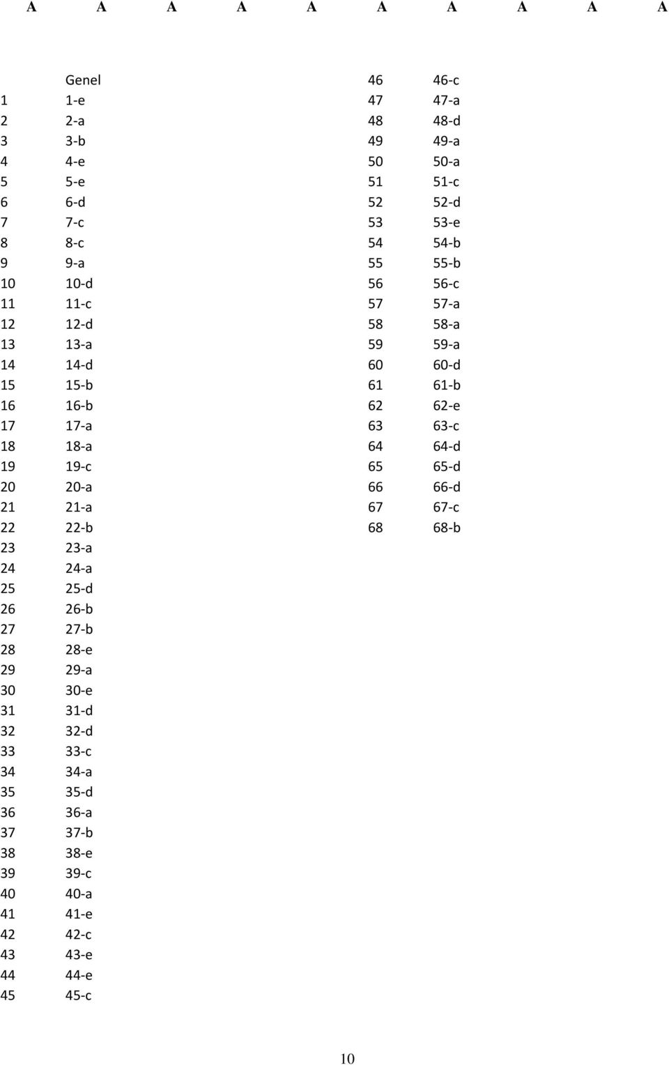 35-d 36 36-a 37 37-b 38 38-e 39 39-c 40 40-a 41 41-e 42 42-c 43 43-e 44 44-e 45 45-c 46 46-c 47 47-a 48 48-d 49 49-a 50 50-a 51 51-c