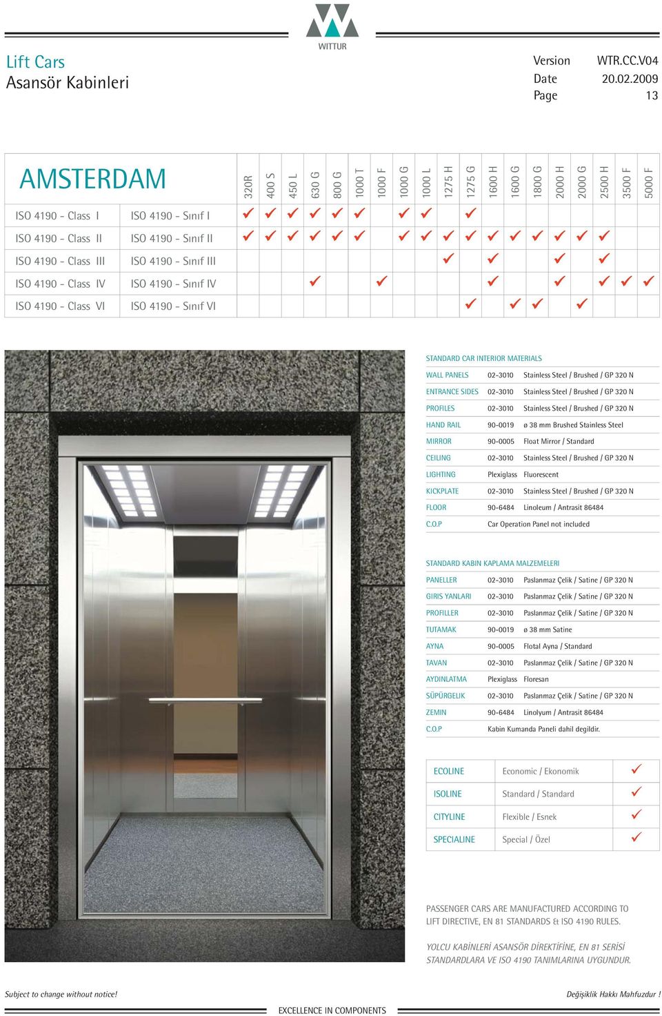 90-0019 ø 38 mm Brushed Stainless Steel MIRROR 90-0005 Float Mirror / Standard LIGHTING Plexiglass Fluorescent KICKPLATE 02-3010 Stainless Steel / Brushed / GP 320 N FLOOR 90-6484 Linoleum / Antrasit