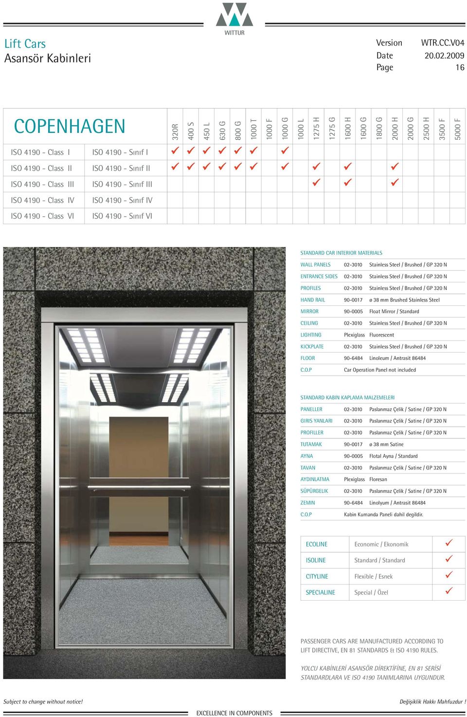 90-0017 ø 38 mm Brushed Stainless Steel MIRROR 90-0005 Float Mirror / Standard LIGHTING Plexiglass Fluorescent KICKPLATE 02-3010 Stainless Steel / Brushed / GP 320 N FLOOR 90-6484 Linoleum / Antrasit