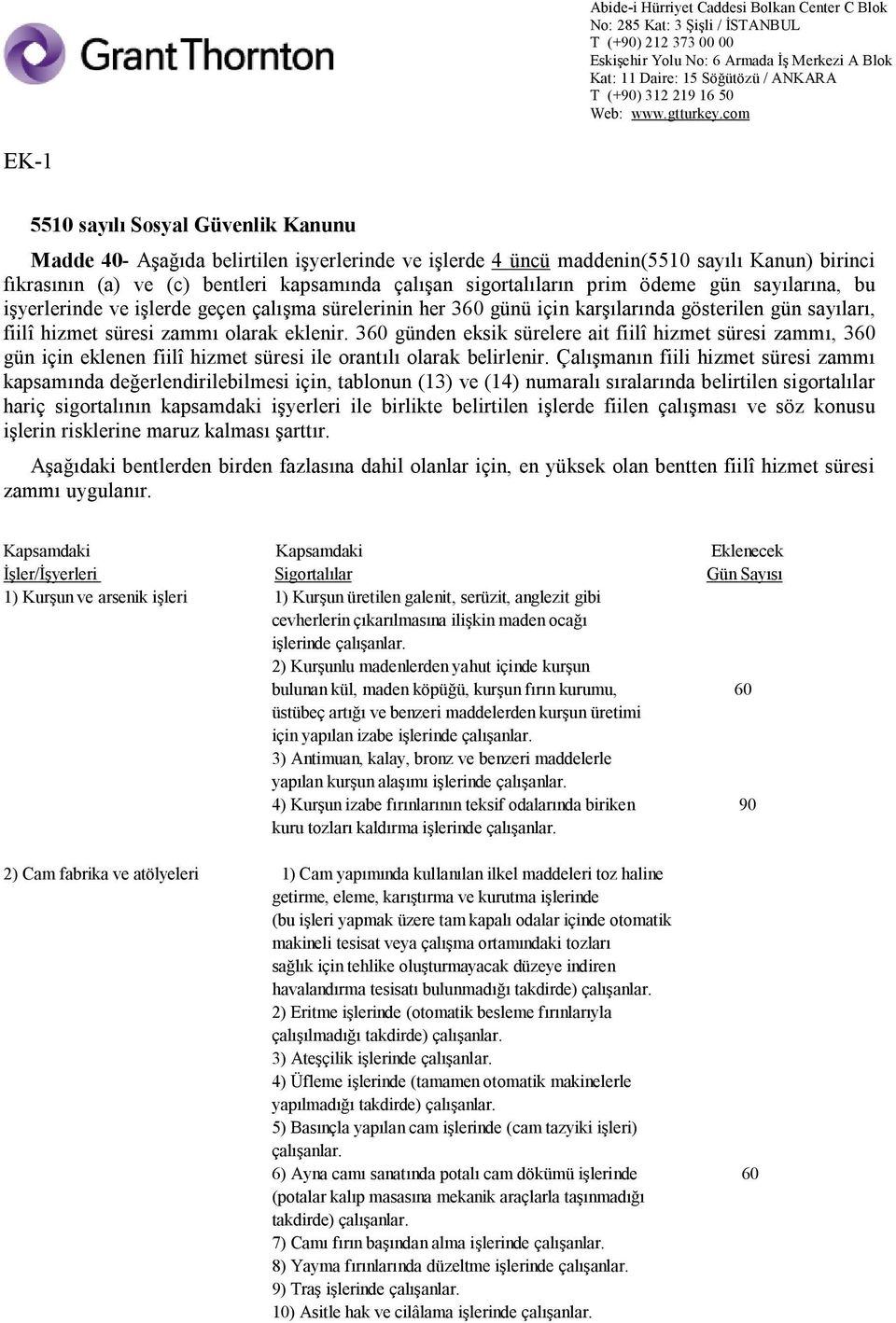 360 günden eksik sürelere ait fiilî hizmet süresi zammı, 360 gün için eklenen fiilî hizmet süresi ile orantılı olarak belirlenir.