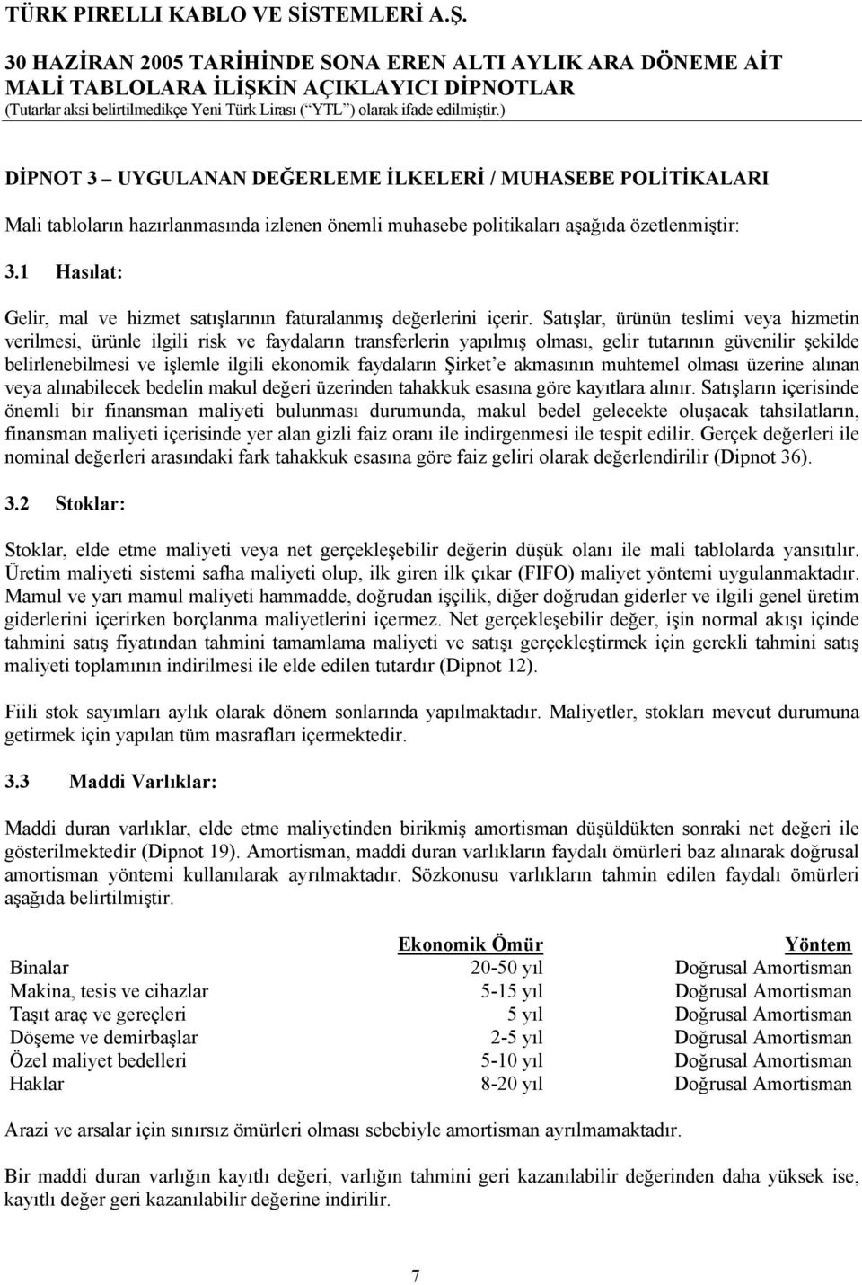 Satõşlar, ürünün teslimi veya hizmetin verilmesi, ürünle ilgili risk ve faydalarõn transferlerin yapõlmõş olmasõ, gelir tutarõnõn güvenilir şekilde belirlenebilmesi ve işlemle ilgili ekonomik