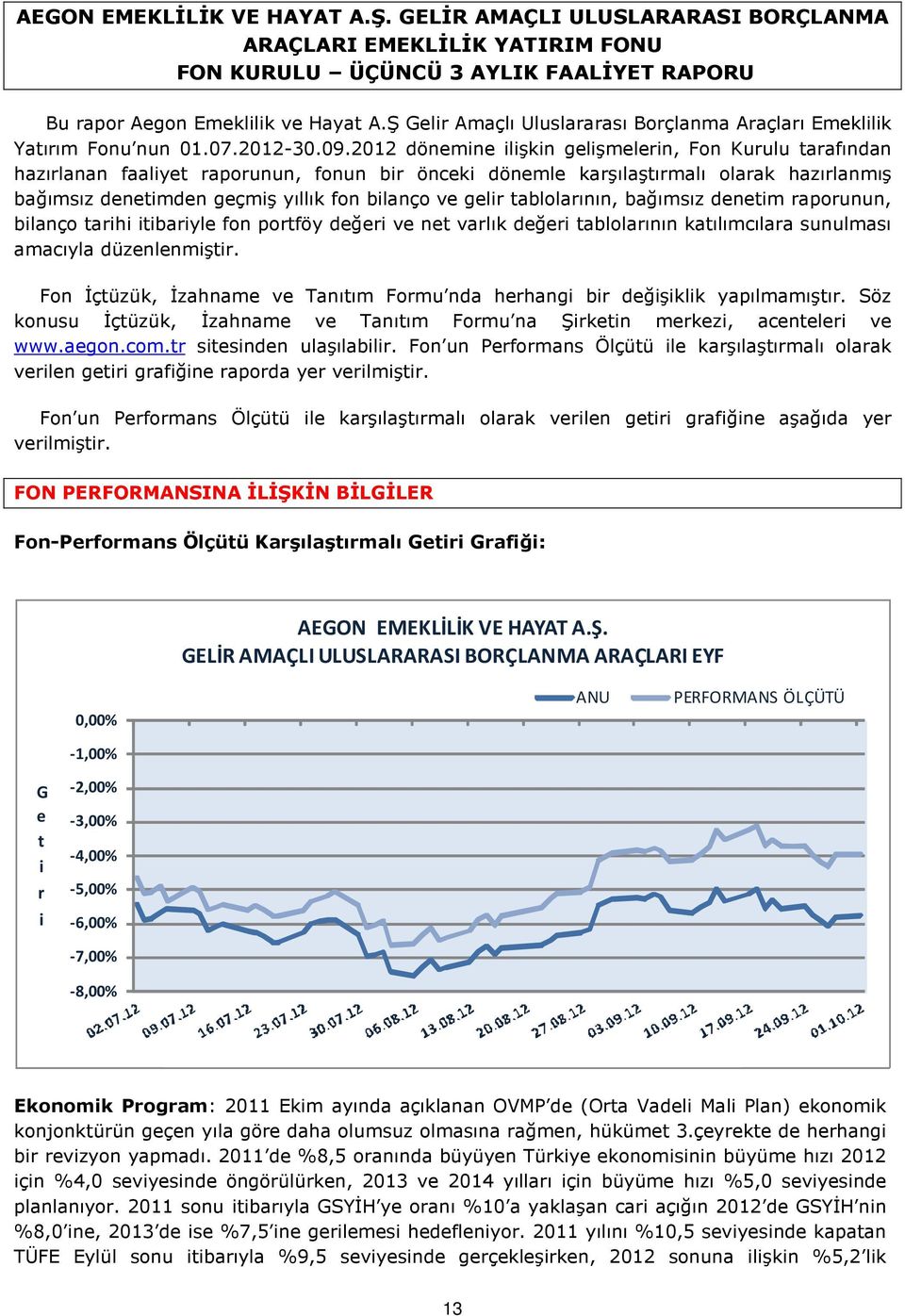 2012 dönemne lşkn gelşmelern, Fon Kurulu tarafından hazırlanan faalyet raporunun, fonun br öncek dönemle karşılaştırmalı olarak hazırlanmış bağımsız denetmden geçmş yıllık fon blanço ve gelr