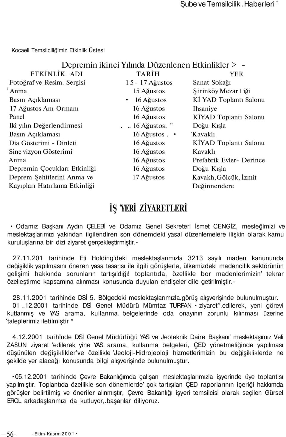 Şehitlerini Anma ve Kayıpları Hatırlama Etkinliği Depremin ikinci Yılında Düzenlenen Etkinlikler > - TARİH 15-17 Ağustos 15 Ağustos.... ".