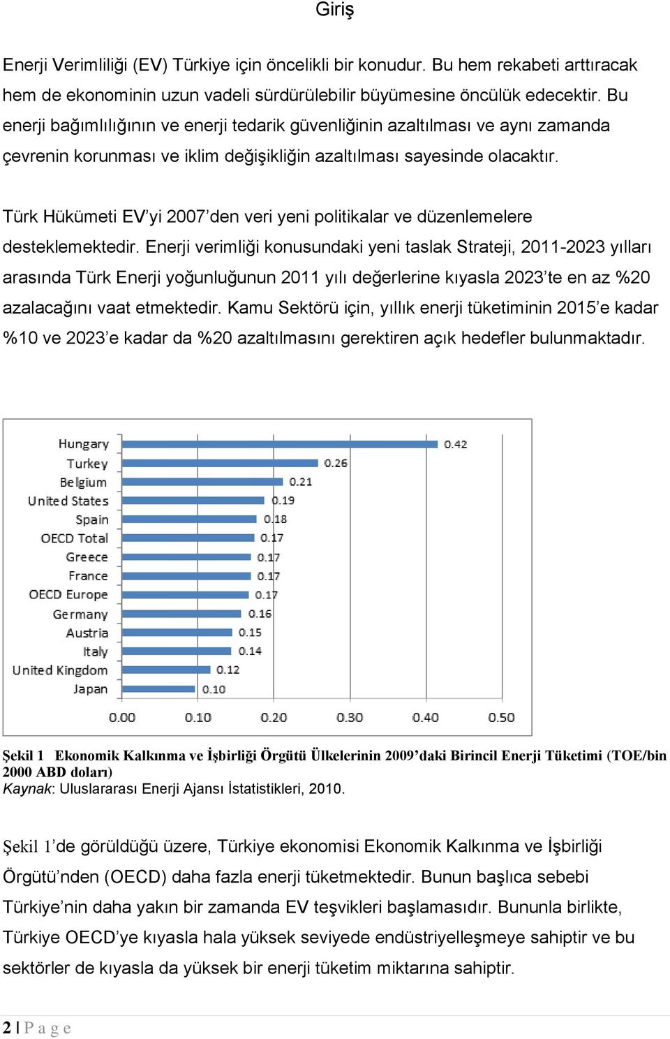 Türk Hükümeti EV yi 2007 den veri yeni politikalar ve düzenlemelere desteklemektedir.