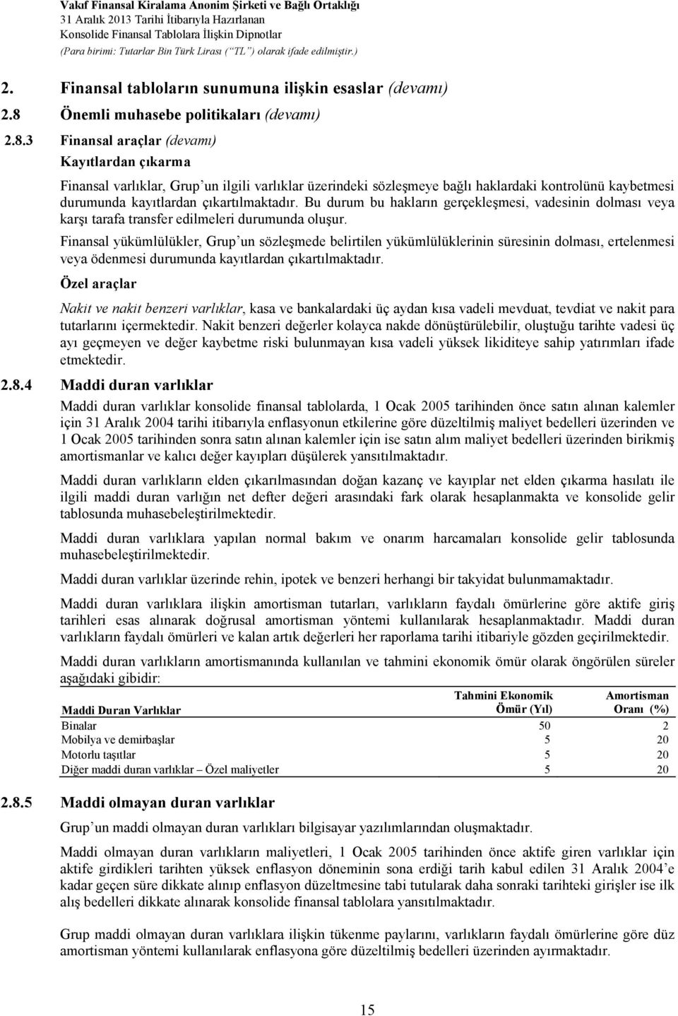 3 Finansal araçlar (devamı) Kayıtlardan çıkarma Finansal varlıklar, Grup un ilgili varlıklar üzerindeki sözleşmeye bağlı haklardaki kontrolünü kaybetmesi durumunda kayıtlardan çıkartılmaktadır.