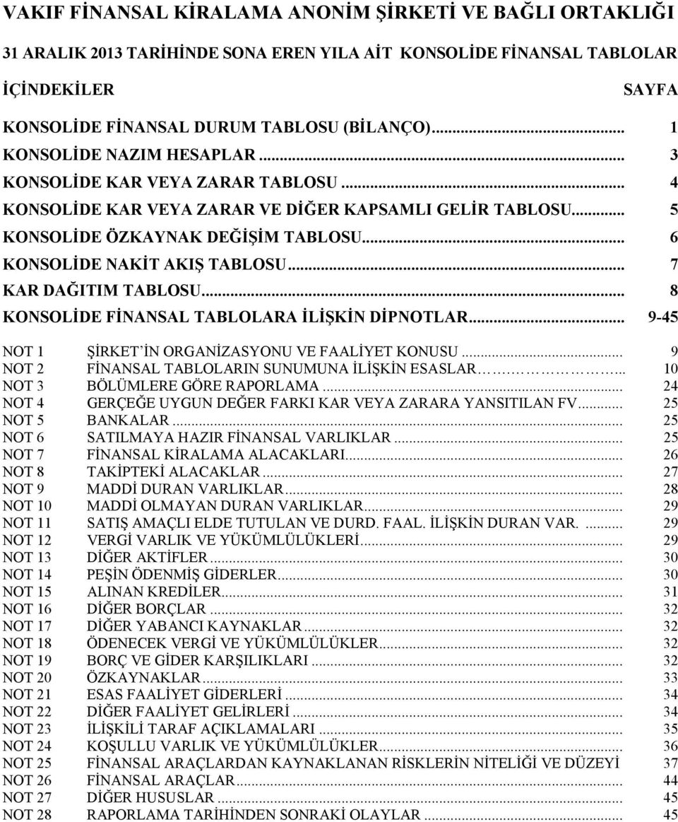 .. 6 KONSOLĐDE NAKĐT AKIŞ TABLOSU... 7 KAR DAĞITIM TABLOSU... 8 KONSOLĐDE FĐNANSAL TABLOLARA ĐLĐŞKĐN DĐPNOTLAR... 9-45 NOT 1 ŞĐRKET ĐN ORGANĐZASYONU VE FAALĐYET KONUSU.