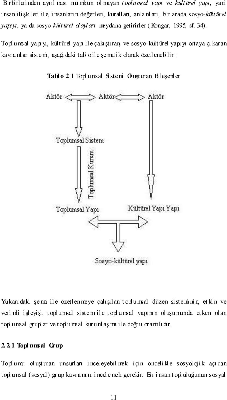 Topl umsal yapı yı, kült ürel yapı ile çakıştıran, ve sosyo-kült ürel yapı yı ortaya çı karan kavra ml ar siste mi, aşağı daki tabl o ile şe mati k olarak özetlenebilir : Tabl o 2 1 Topl umsal