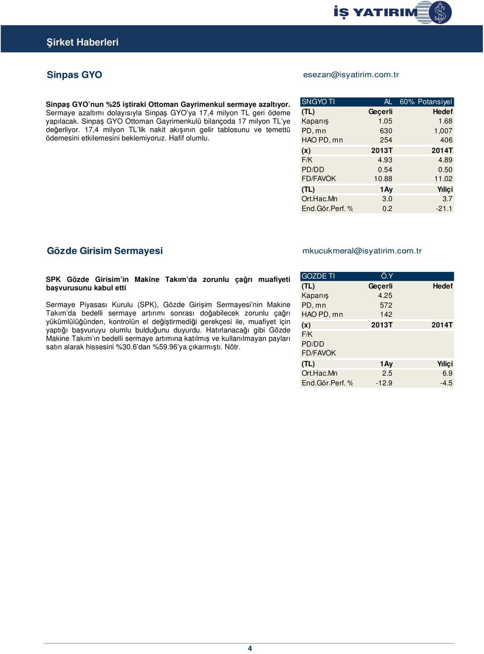 SNGYO TI AL 60% Potansiyel Kapanış 1.05 1.68 PD, mn 630 1,007 HAO PD, mn 254 406 F/K 4.93 4.89 PD/DD 0.54 0.50 FD/FAVÖK 10.88 11.02 Ort.Hac.Mn 3.0 3.7 End.Gör.Perf. % 0.2-21.