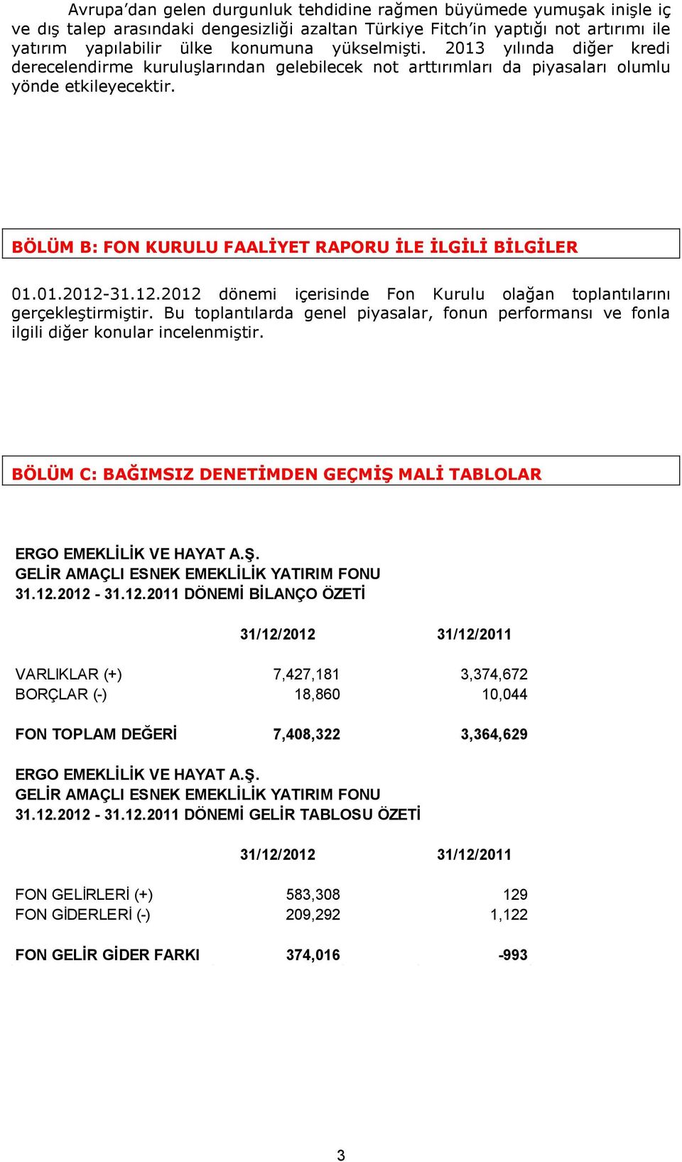 01.2012-31.12.2012 dönemi içerisinde Fon Kurulu olağan toplantılarını gerçekleştirmiştir. Bu toplantılarda genel piyasalar, fonun performansı ve fonla ilgili diğer konular incelenmiştir.