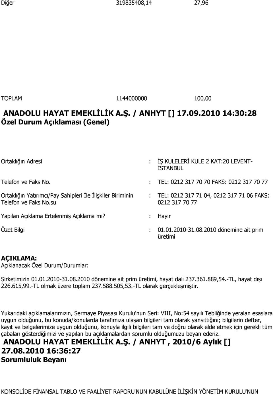 : TEL: 0212 317 70 70 FAKS: 0212 317 70 77 Ortaklığın Yatırımcı/Pay Sahipleri Ġle ĠliĢkiler Biriminin : TEL: 0212 317 71 04, 0212 317 71 06 FAKS: 0212 317 70 77 Yapılan Açıklama ErtelenmiĢ Açıklama