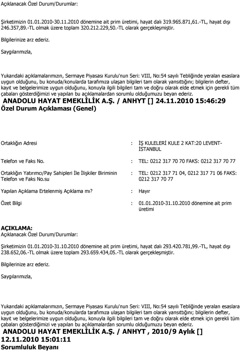 2010 15:46:29 Özel Durum Açıklaması (Genel) Ortaklığın Adresi : Ġġ KULELERĠ KULE 2 KAT:20 LEVENT ĠSTANBUL Telefon ve Faks No.