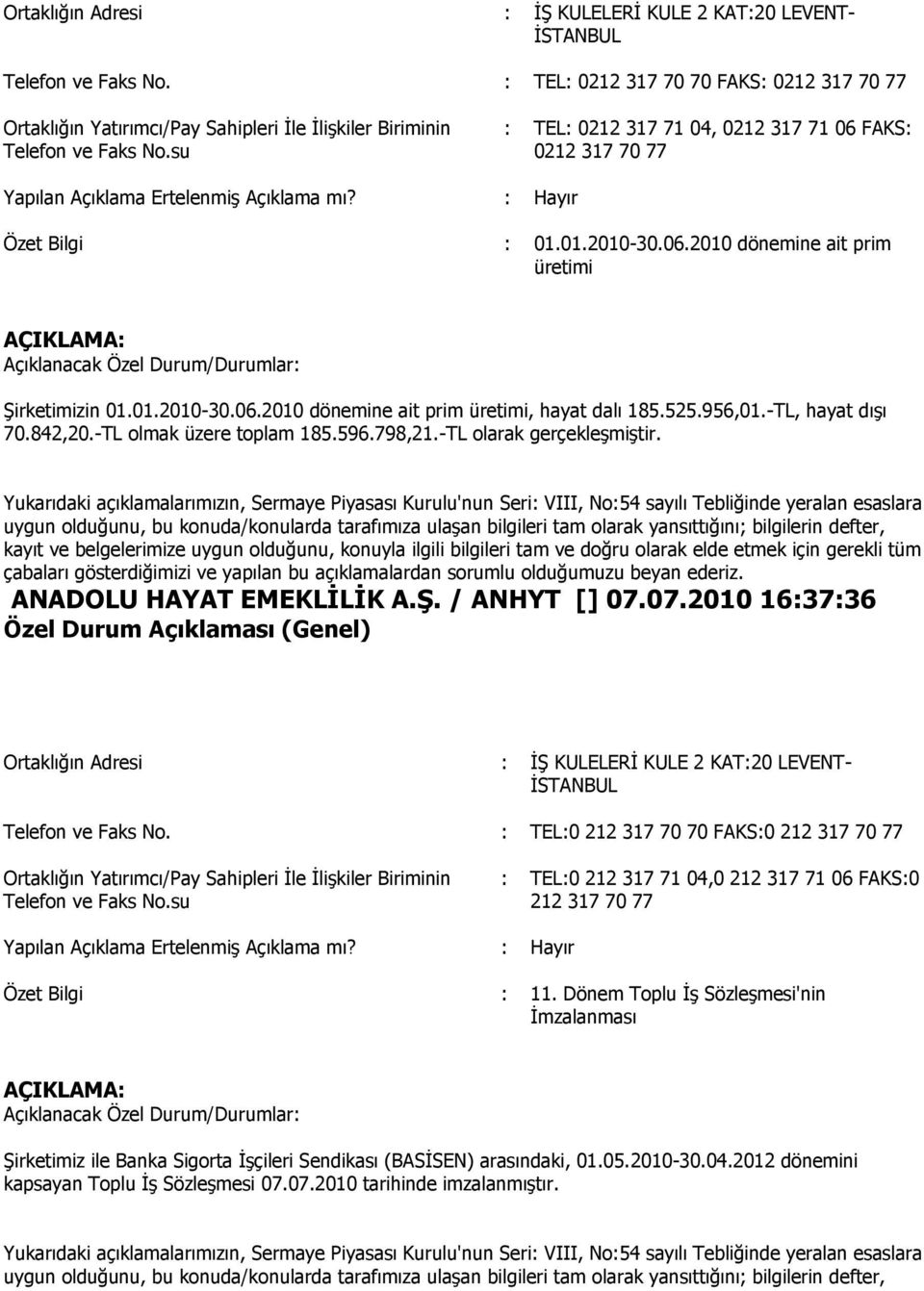 mı? : Hayır Özet Bilgi : 01.01.201030.06.2010 dönemine ait prim üretimi AÇIKLAMA: Açıklanacak Özel Durum/Durumlar: ġirketimizin 01.01.201030.06.2010 dönemine ait prim üretimi, hayat dalı 185.525.