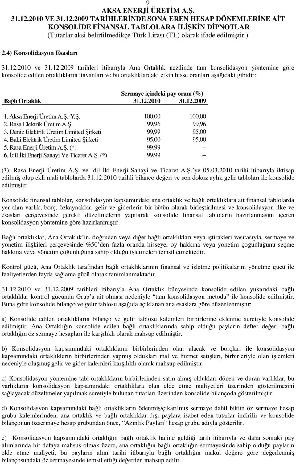 2009 tarihleri itibarıyla Ana Ortaklık nezdinde tam konsolidasyon yöntemine göre konsolide edilen ortaklıkların ünvanları ve bu ortaklıklardaki etkin hisse oranları aşağıdaki gibidir: Sermaye