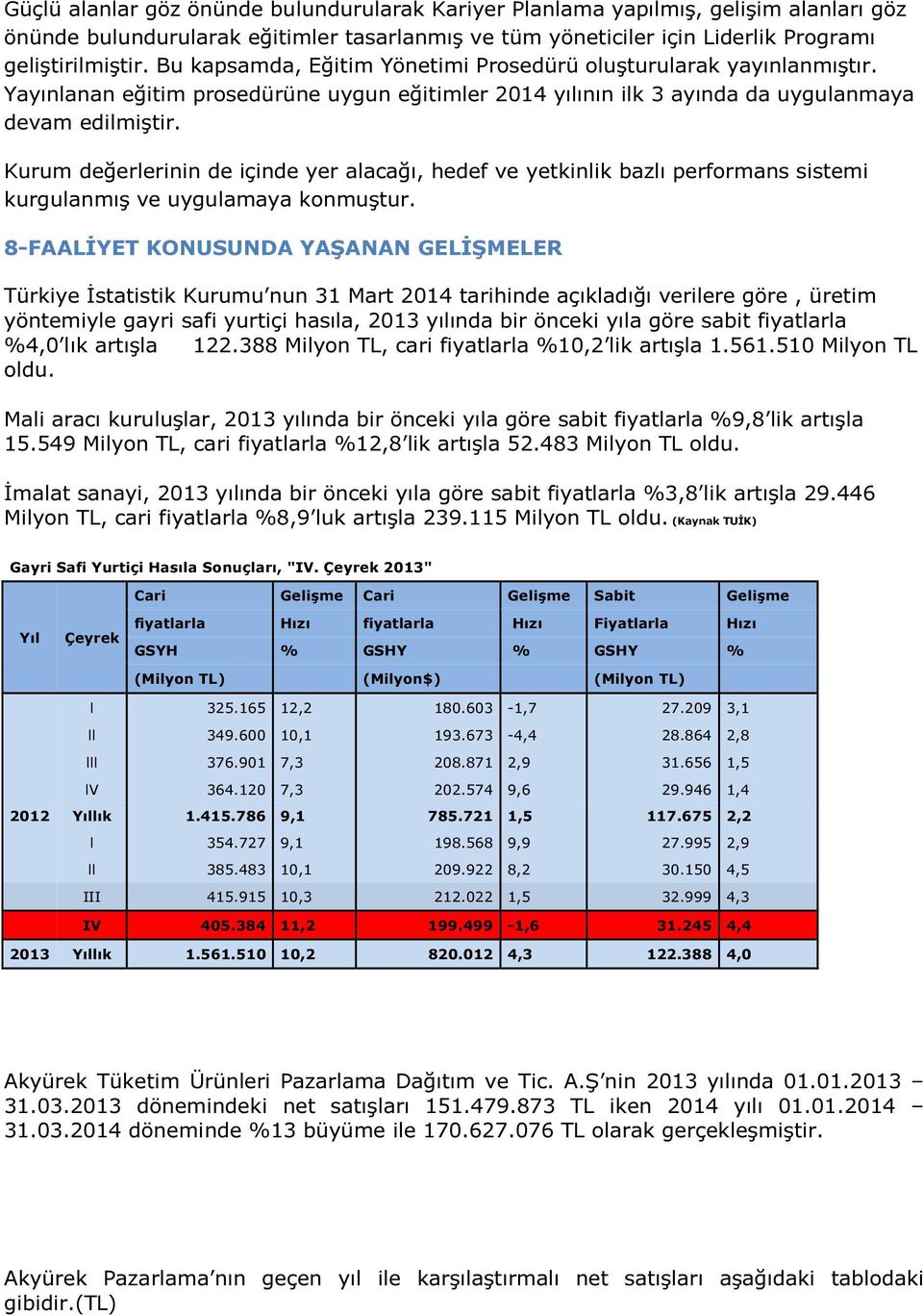 Kurum değerlerinin de içinde yer alacağı, hedef ve yetkinlik bazlı performans sistemi kurgulanmış ve uygulamaya konmuştur.