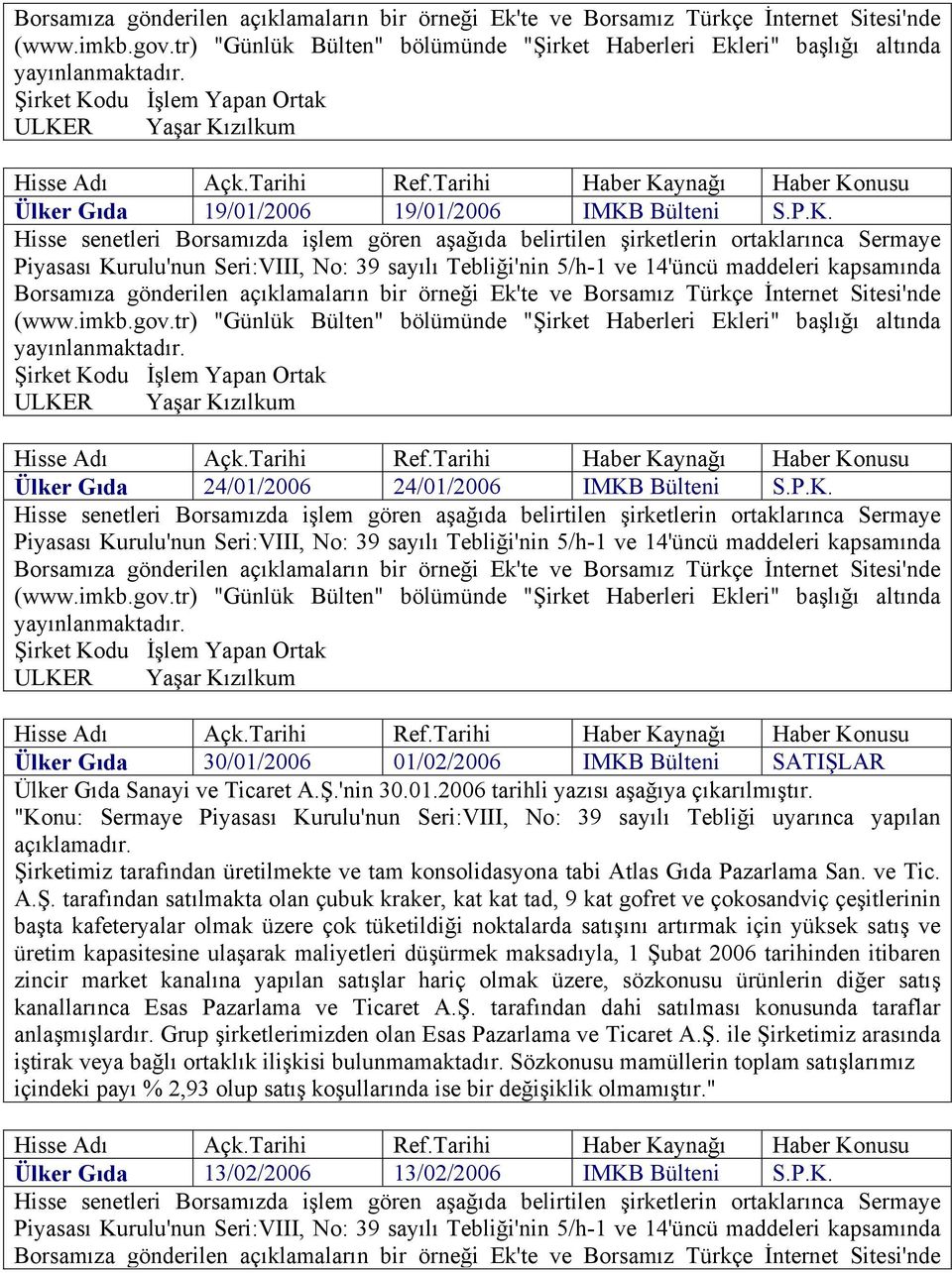 rketimiz tarafından üretilmekte ve tam konsolidasyona tabi Atlas Gıda Pazarlama San. ve Tic. A.Ş.