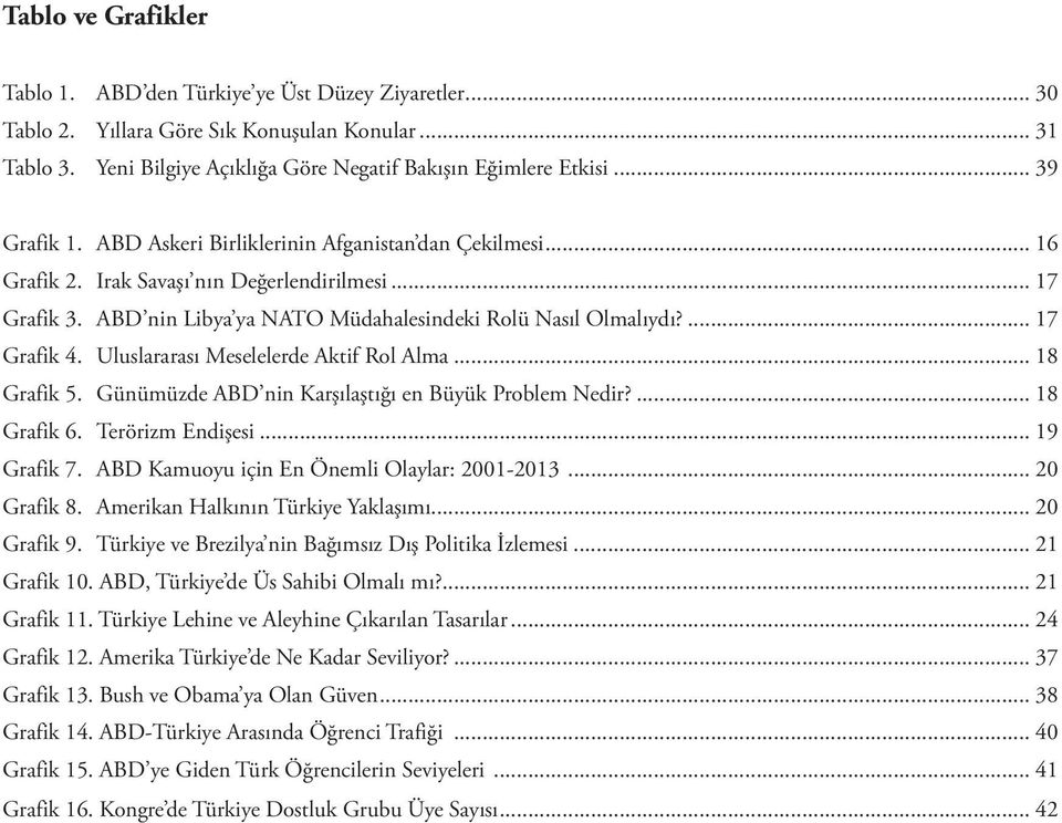 ... 17 Grafik 4. Uluslararası Meselelerde Aktif Rol Alma... 18 Grafik 5. Günümüzde ABD nin Karşılaştığı en Büyük Problem Nedir?... 18 Grafik 6. Terörizm Endişesi... 19 Grafik 7.