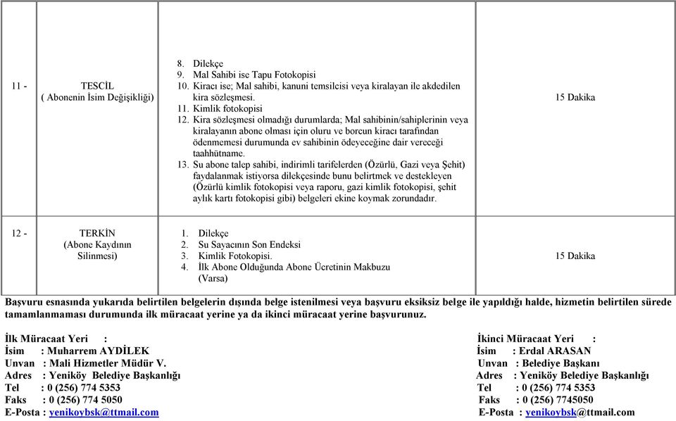 Kira sözleşmesi olmadığı durumlarda; Mal sahibinin/sahiplerinin veya kiralayanın abone olması için oluru ve borcun kiracı tarafından ödenmemesi durumunda ev sahibinin ödeyeceğine dair vereceği