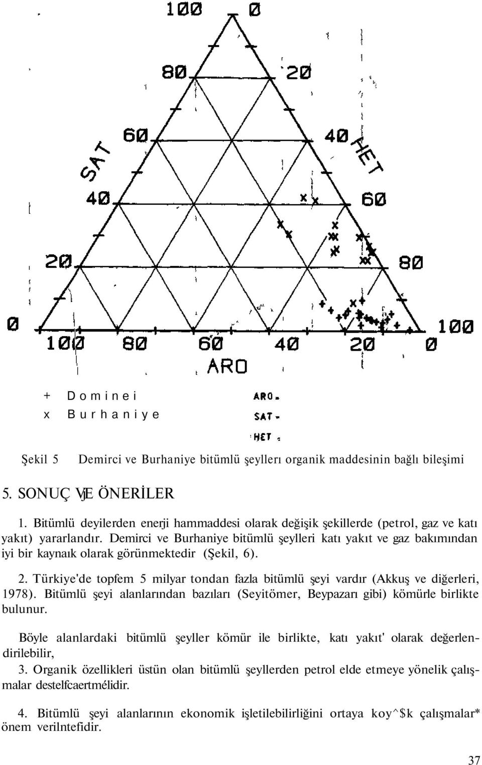 Demirci ve Burhaniye bitümlü şeylleri katı yakıt ve gaz bakımından iyi bir kaynaık olarak görünmektedir (Şekil, 6). 2.