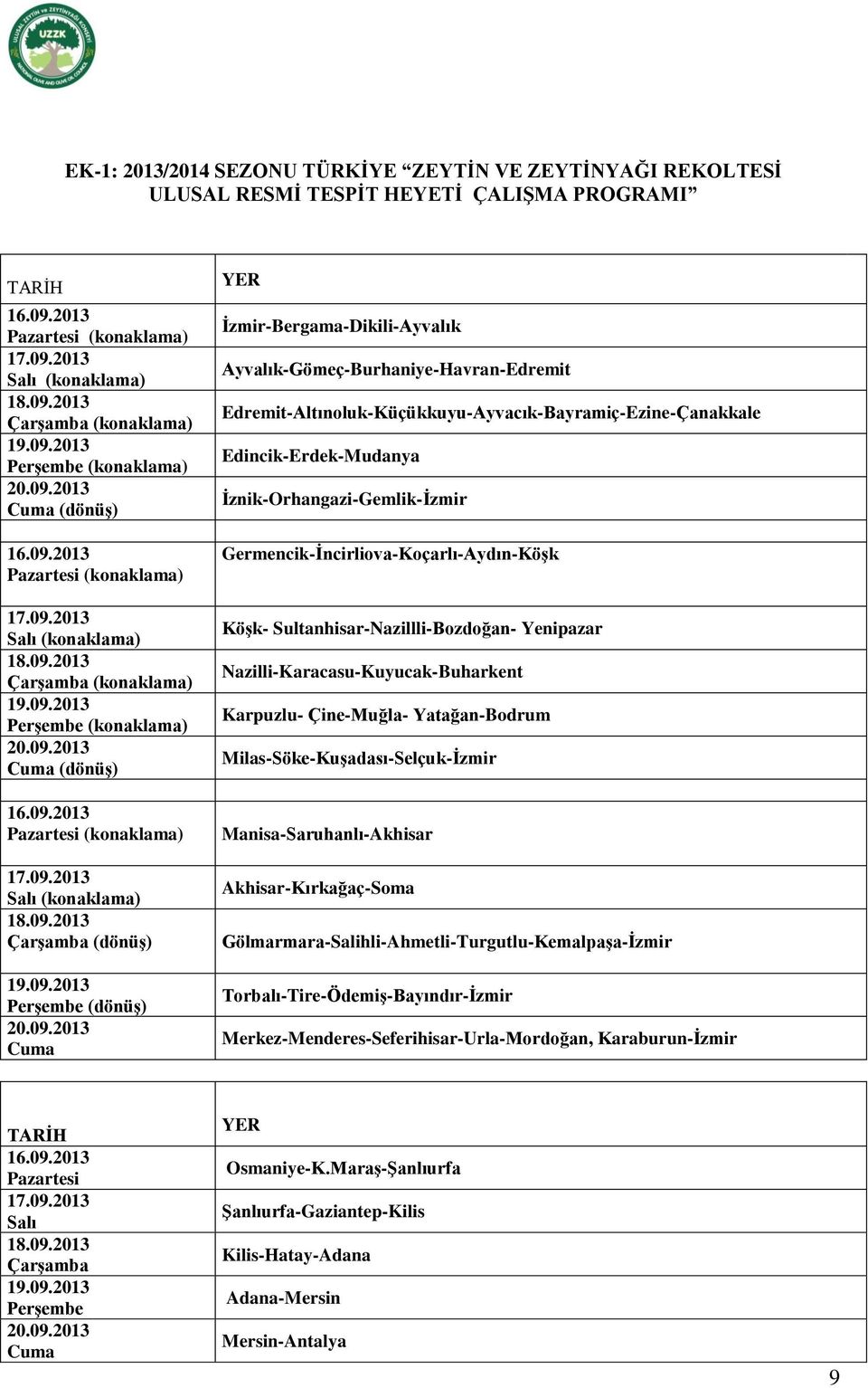 09.2013 Perşembe (dönüş) 20.09.2013 Cuma YER İzmir-Bergama-Dikili-Ayvalık Ayvalık-Gömeç-Burhaniye-Havran-Edremit Edremit-Altınoluk-Küçükkuyu-Ayvacık-Bayramiç-Ezine-Çanakkale Edincik-Erdek-Mudanya