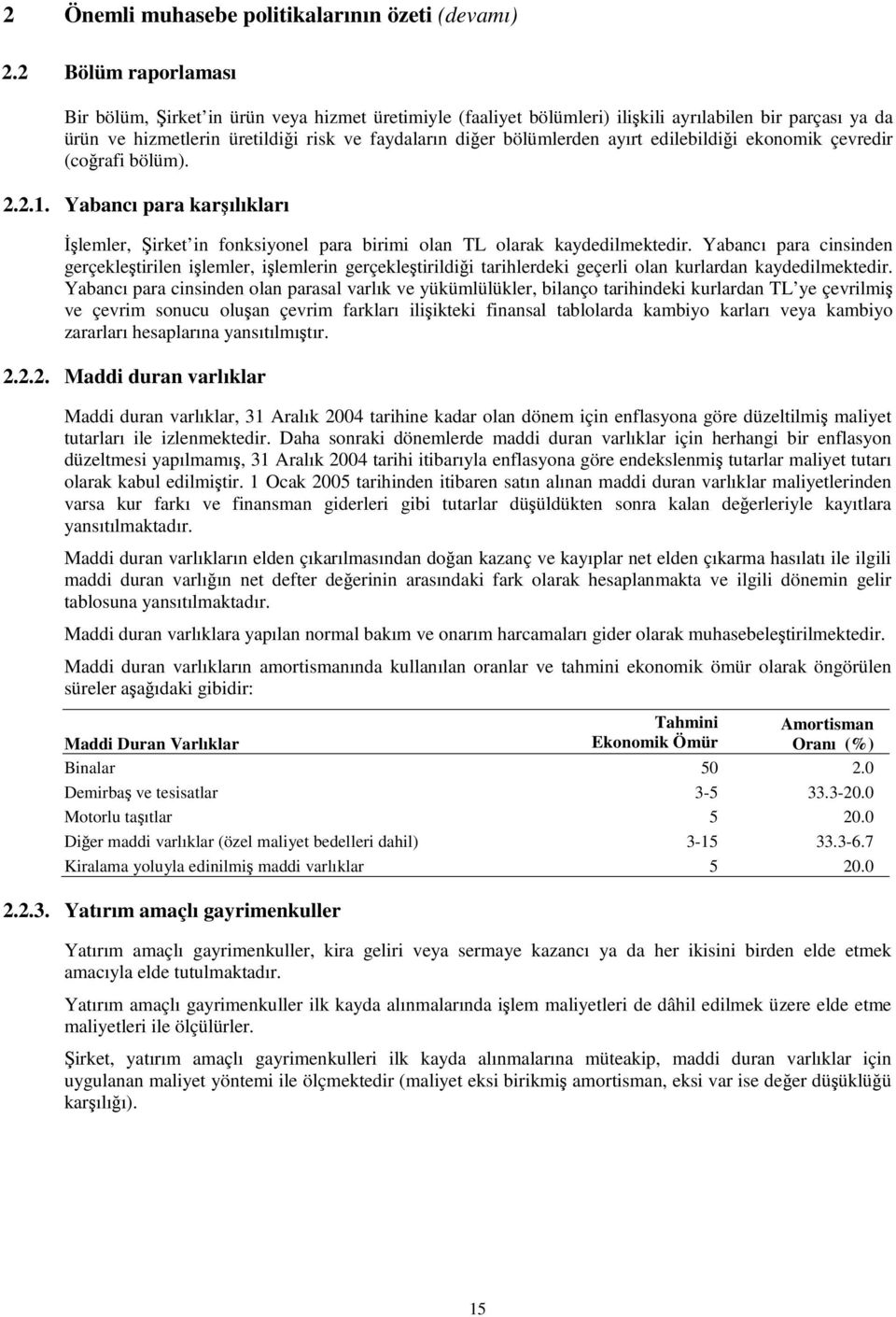 ayırt edilebildiği ekonomik çevredir (coğrafi bölüm). 2.2.1. Yabancı para karşılıkları İşlemler, Şirket in fonksiyonel para birimi olan TL olarak kaydedilmektedir.