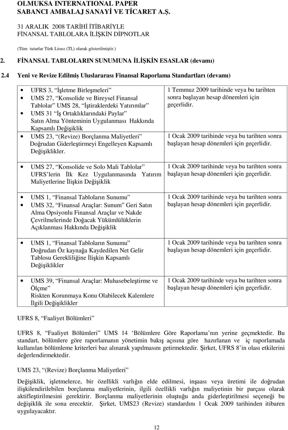 Ortaklıklarındaki Paylar Satın Alma Yönteminin Uygulanması Hakkında Kapsamlı Deiiklik UMS 23, (Revize) Borçlanma Maliyetleri Dorudan Giderletirmeyi Engelleyen Kapsamlı Deiiklikler.