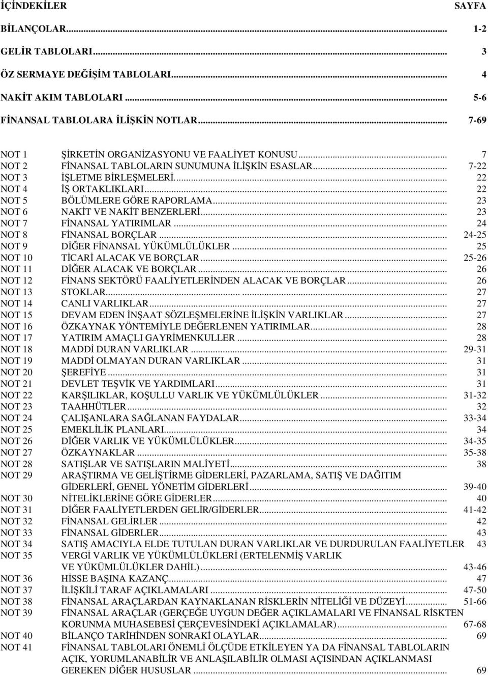 .. 23 NOT 7 FNANSAL YATIRIMLAR... 24 NOT 8 FNANSAL BORÇLAR... 24-25 NOT 9 DER FNANSAL YÜKÜMLÜLÜKLER... 25 NOT 10 TCAR ALACAK VE BORÇLAR... 25-26 NOT 11 DER ALACAK VE BORÇLAR.