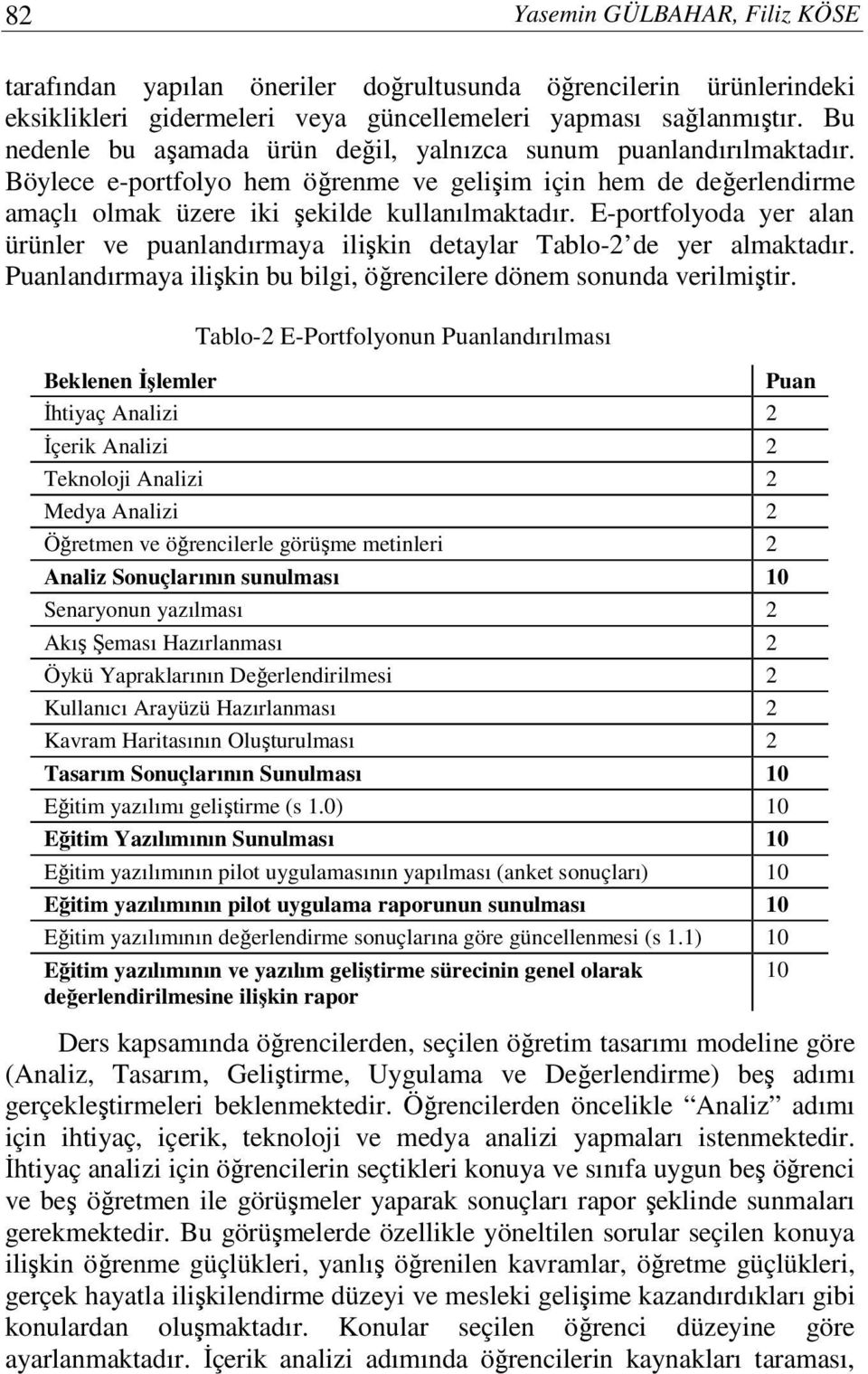 E-portfolyoda yer alan ürünler ve puanlandırmaya ilişkin detaylar Tablo-2 de yer almaktadır. Puanlandırmaya ilişkin bu bilgi, öğrencilere dönem sonunda verilmiştir.