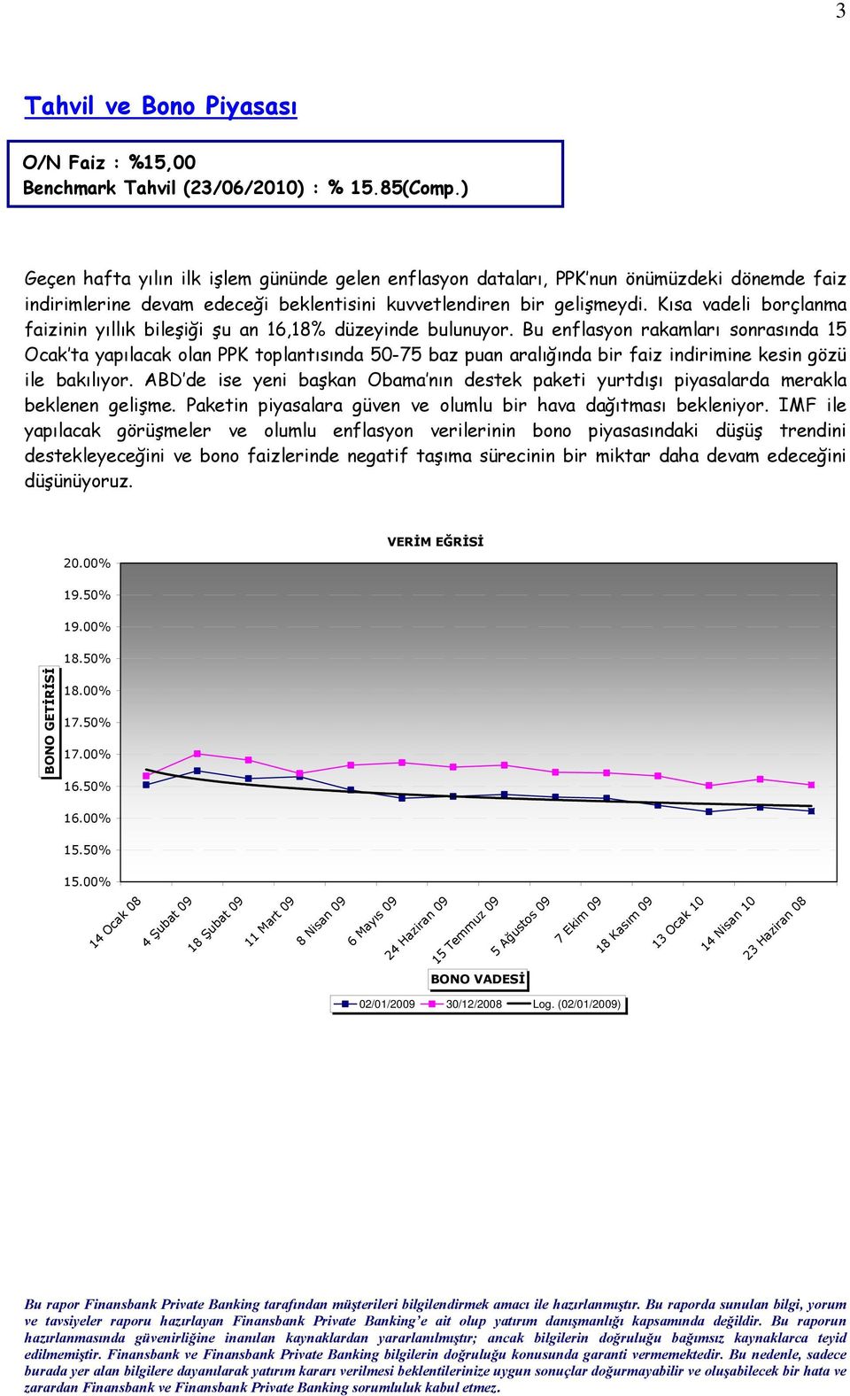 Kısa vadeli borçlanma faizinin yıllık bileşiği şu an 16,18% düzeyinde bulunuyor.