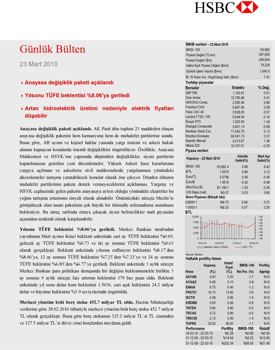 AK Parti dün toplam 23 maddeden oluşan anayasa değişiklik paketini hem kamuoyuna hem de muhalefet partilerine sundu.