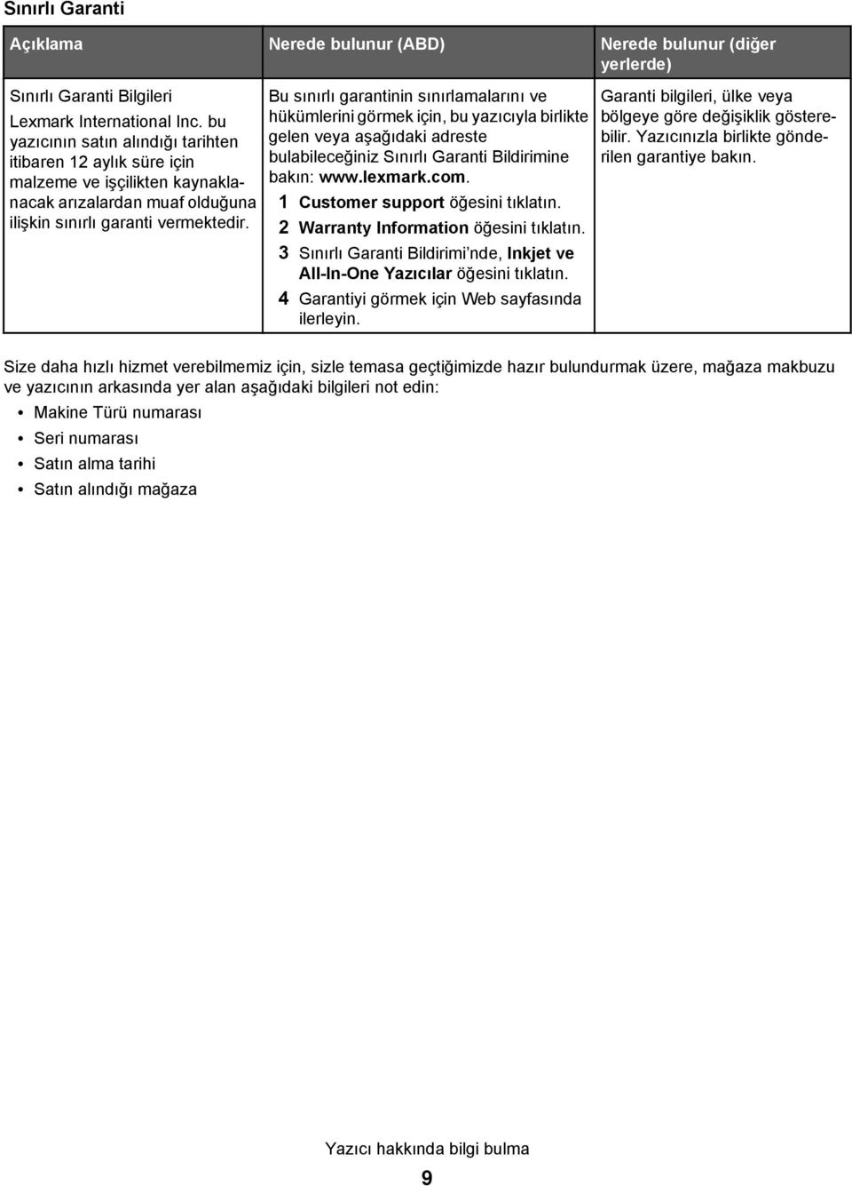 Bu sınırlı garantinin sınırlamalarını ve hükümlerini görmek için, bu yazıcıyla birlikte gelen veya aşağıdaki adreste bulabileceğiniz Sınırlı Garanti Bildirimine bakın: www.lexmark.com.