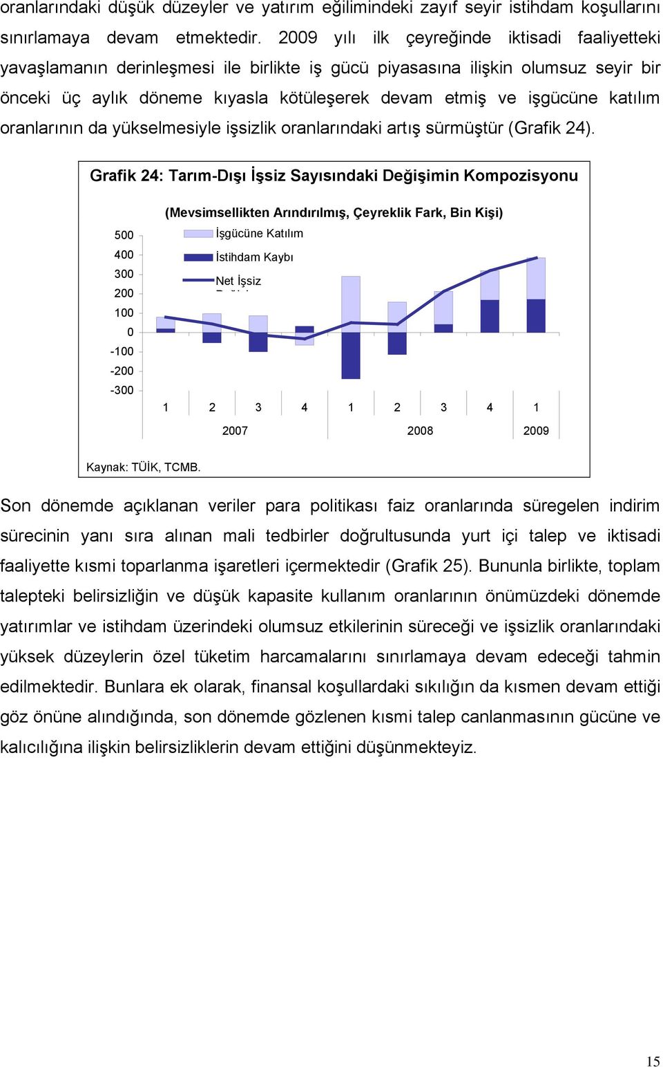 katılım oranlarının da yükselmesiyle işsizlik oranlarındaki artış sürmüştür (Grafik 4).