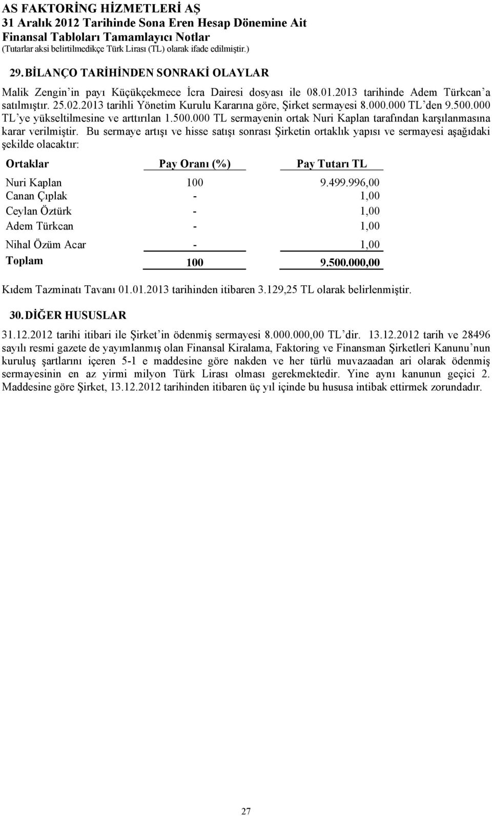 Bu sermaye artışı ve hisse satışı sonrası Şirketin ortaklık yapısı ve sermayesi aşağıdaki şekilde olacaktır: Ortaklar Pay Oranı (%) Pay Tutarı TL Nuri Kaplan 100 9.499.