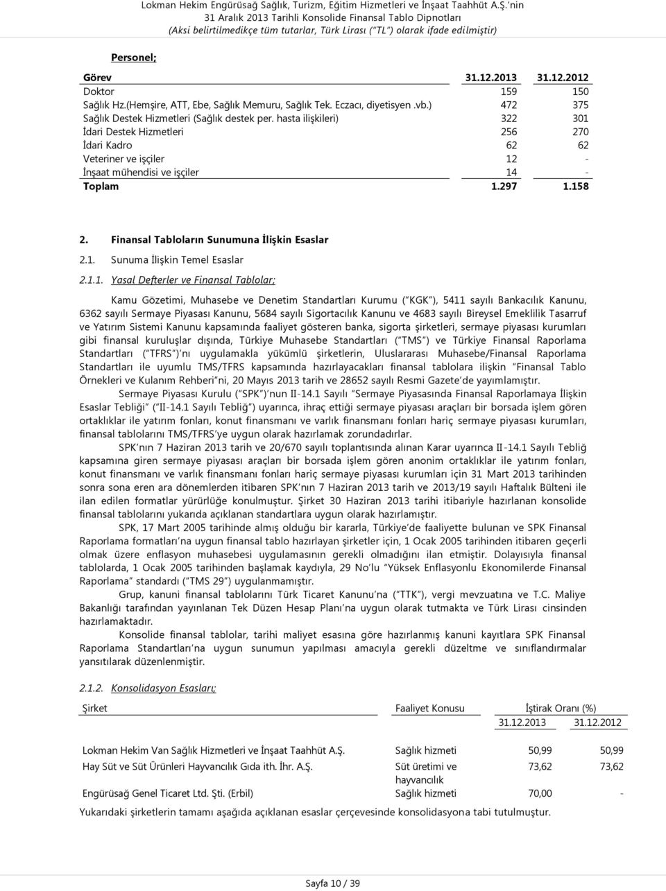 Finansal Tabloların Sunumuna ĠliĢkin Esaslar 2.1.