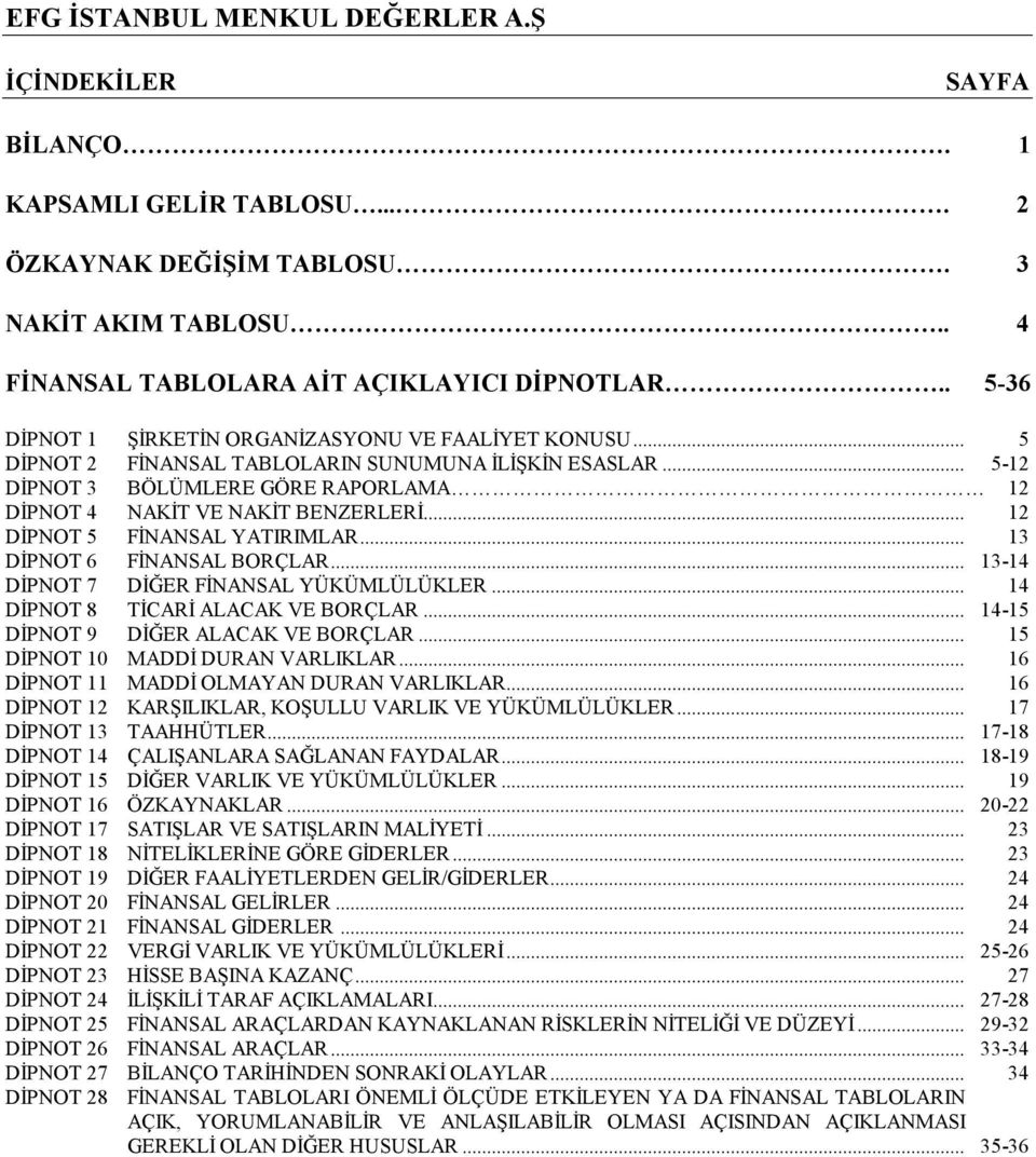 .. 12 DİPNOT 5 FİNANSAL YATIRIMLAR... 13 DİPNOT 6 FİNANSAL BORÇLAR... 13-14 DİPNOT 7 DİĞER FİNANSAL YÜKÜMLÜLÜKLER... 14 DİPNOT 8 TİCARİ ALACAK VE BORÇLAR... 14-15 DİPNOT 9 DİĞER ALACAK VE BORÇLAR.