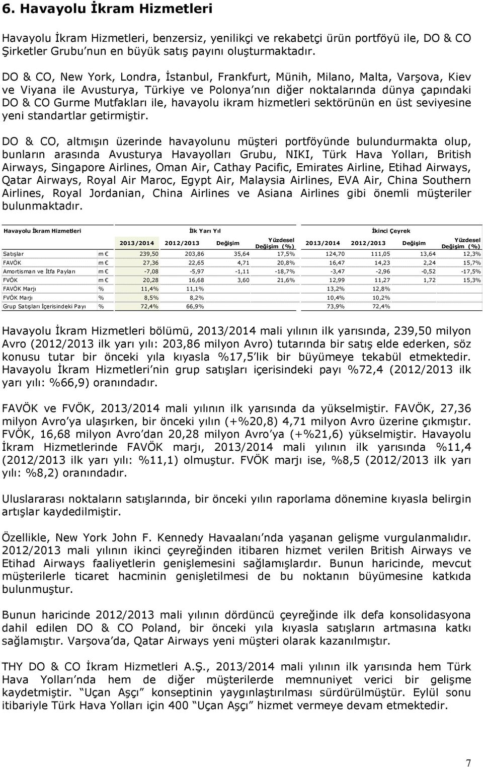 havayolu ikram hizmetleri sektörünün en üst seviyesine yeni standartlar getirmiştir.