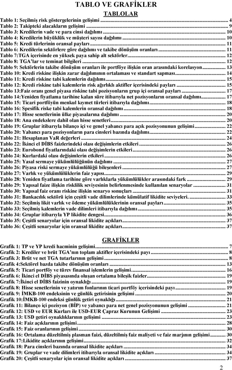 .. 11 Tablo 7:TGA içerisinde en yüksek paya sahip alt sektörler... 12 Tablo 8: TGA lar ve teminat bilgileri.