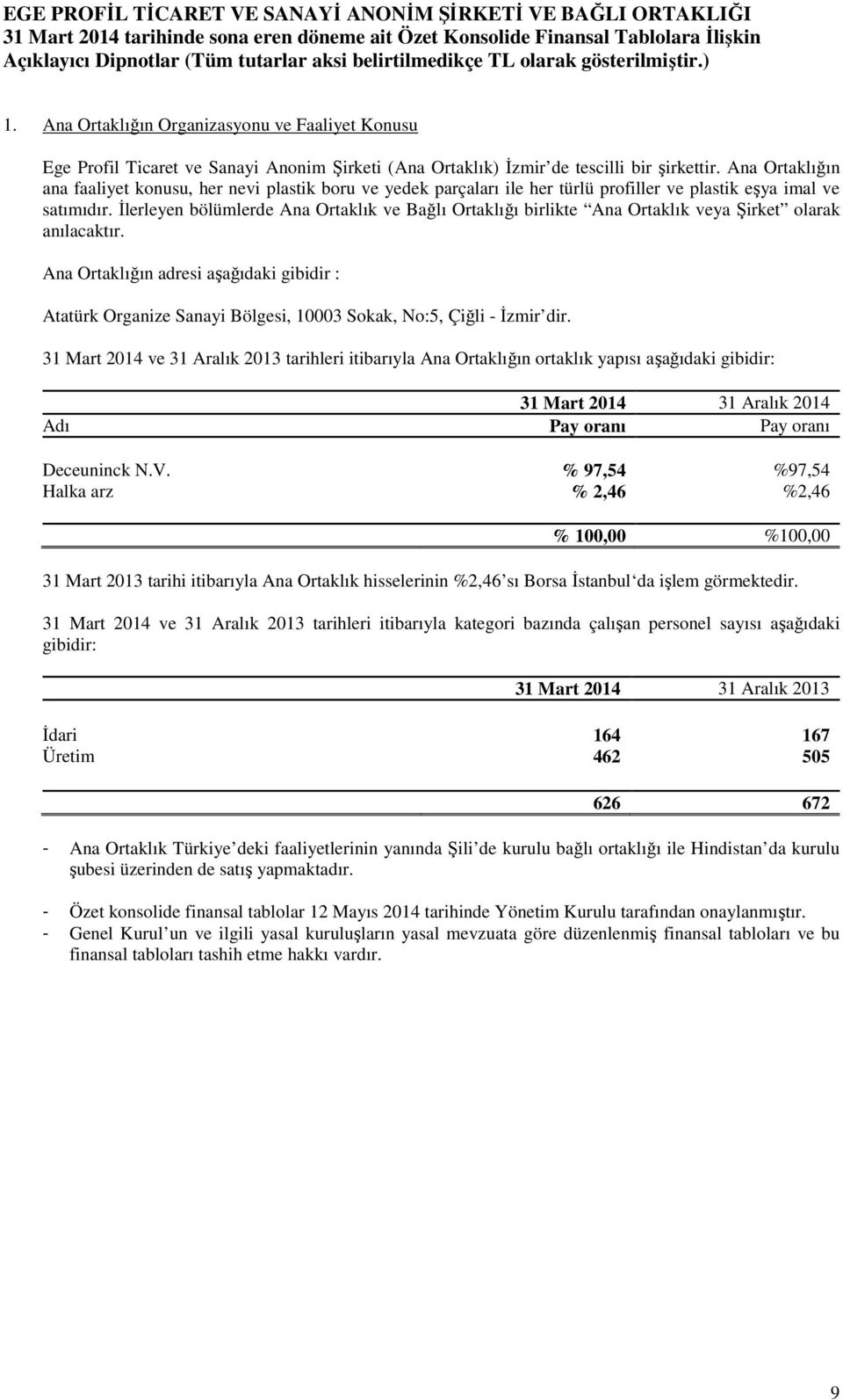 İlerleyen bölümlerde Ana Ortaklık ve Bağlı Ortaklığı birlikte Ana Ortaklık veya Şirket olarak anılacaktır.