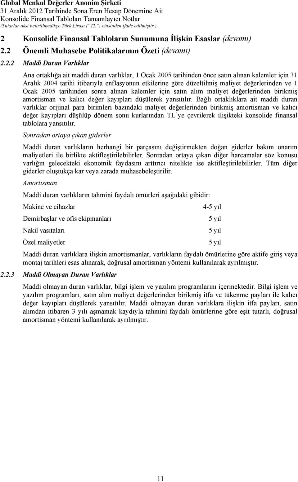 alım maliyet değerlerinden birikmiş amortisman ve kalıcı değer kayıpları düşülerek yansıtılır.