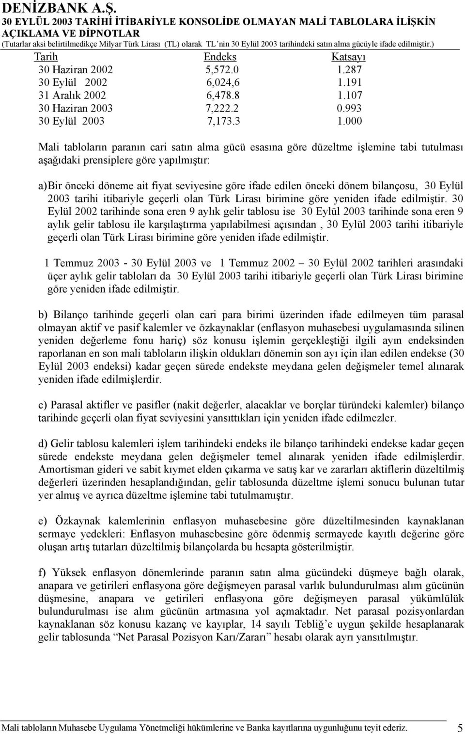 önceki dönem bilançosu, 30 Eylül 2003 tarihi itibariyle geçerli olan Türk Lirası birimine göre yeniden ifade edilmiştir.