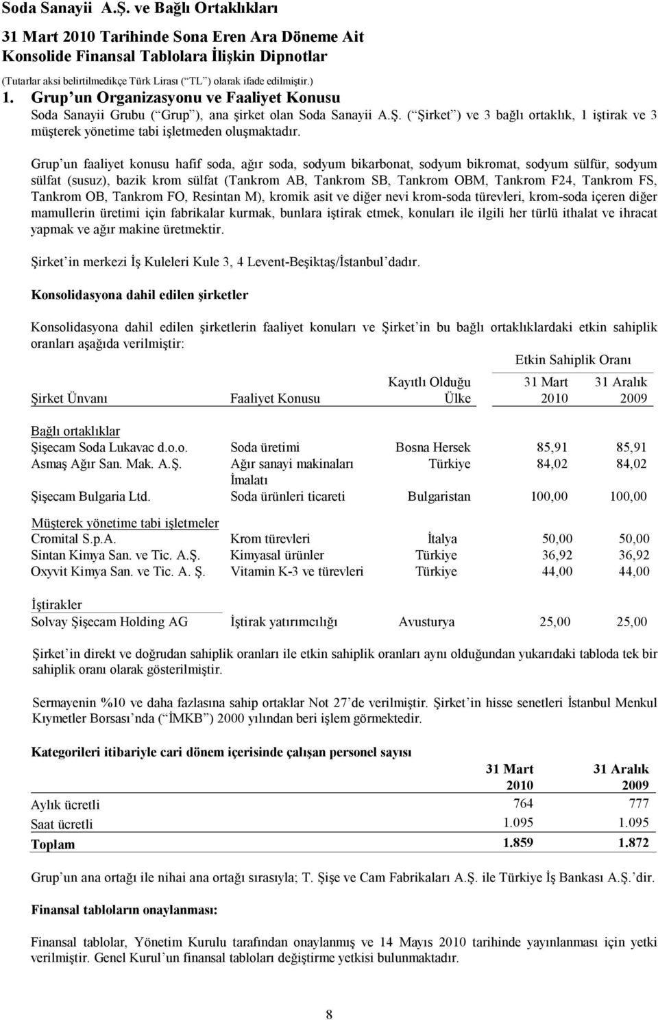 Grup un faaliyet konusu hafif soda, ağır soda, sodyum bikarbonat, sodyum bikromat, sodyum sülfür, sodyum sülfat (susuz), bazik krom sülfat (Tankrom AB, Tankrom SB, Tankrom OBM, Tankrom F24, Tankrom