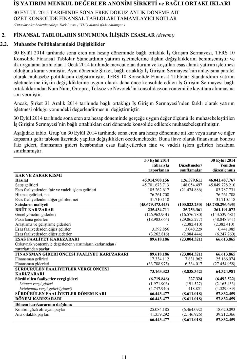 yatırım işletmesi olduğuna karar vermiştir. Aynı dönemde Şirket, bağlı ortaklığı İş Girişim Sermayesi nin anlayışına paralel olarak muhasebe politikasını değiştirmiştir.