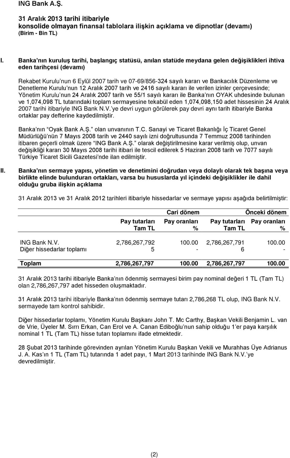 OYAK uhdesinde bulunan ve 1,074,098 TL tutarındaki toplam sermayesine tekabül eden 1,074,098,150 adet hissesinin 24 Aralık 2007 tarihi itibariyle ING Bank N.V.