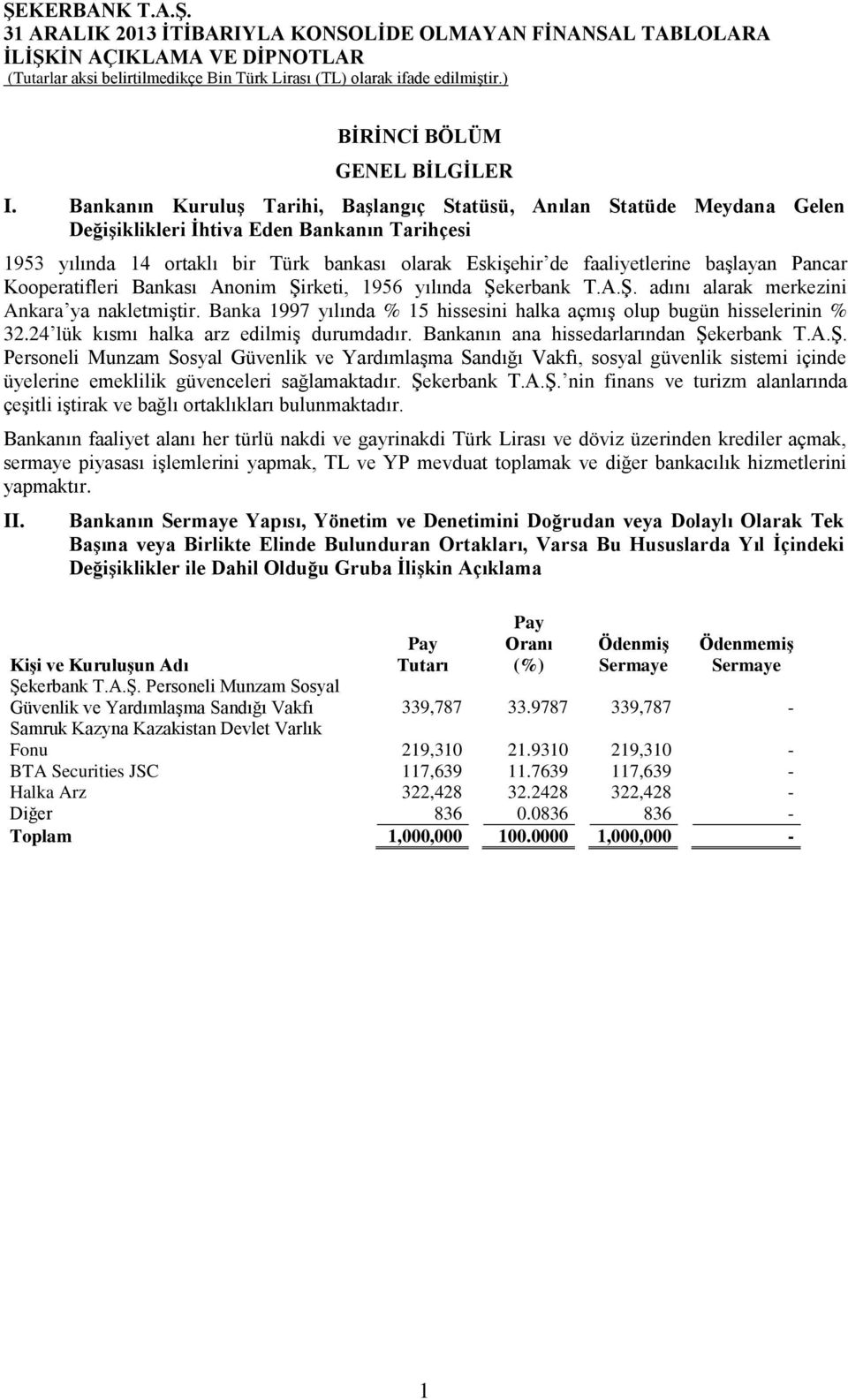 başlayan Pancar Kooperatifleri Bankası Anonim Şirketi, 1956 yılında Şekerbank T.A.Ş. adını alarak merkezini Ankara ya nakletmiştir.