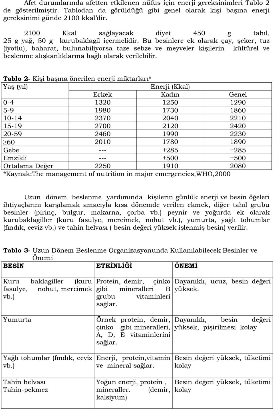 Bu besinlere ek olarak çay, şeker, tuz (iyotlu), baharat, bulunabiliyorsa taze sebze ve meyveler kişilerin kültürel ve beslenme alışkanlıklarına bağlı olarak verilebilir.