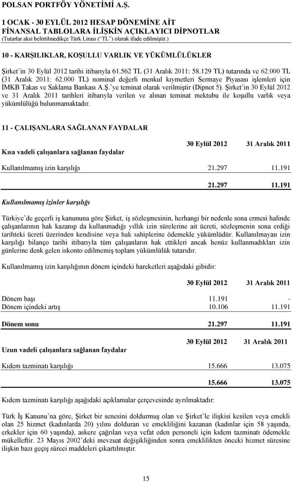 Şirket in 30 Eylül 2012 ve 31 Aralık 2011 tarihleri itibarıyla verilen ve alınan teminat mektubu ile koşullu varlık veya yükümlülüğü bulunmamaktadır.