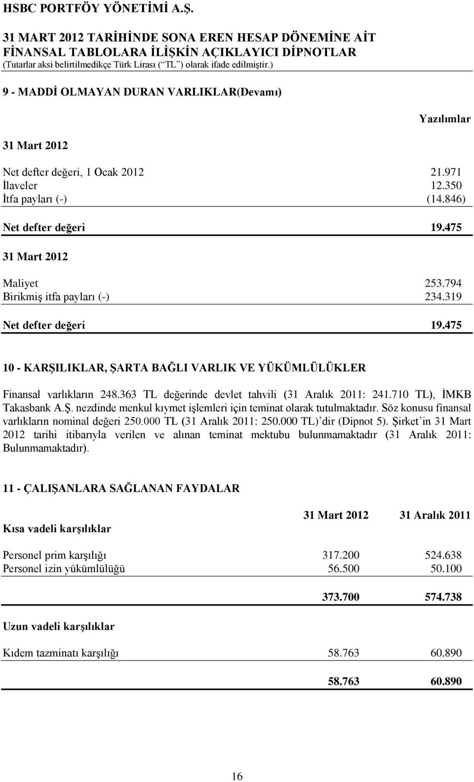 710 TL), ĠMKB Takasbank A.ġ. nezdinde menkul kıymet iģlemleri için teminat olarak tutulmaktadır. Söz konusu finansal varlıkların nominal değeri 250.000 TL (31 Aralık 2011: 250.000 TL) dir (Dipnot 5).